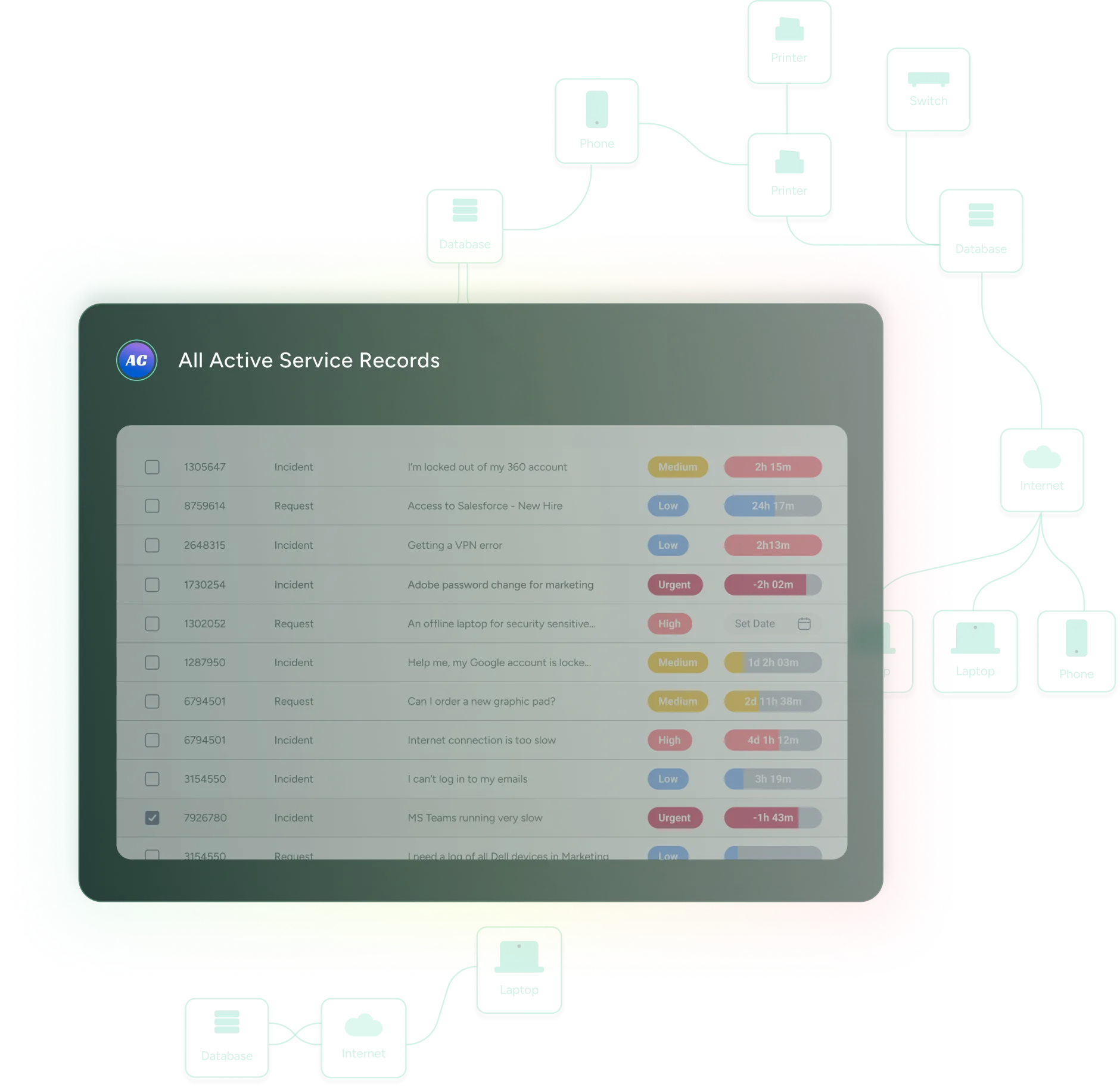 Copywriting Dashboard